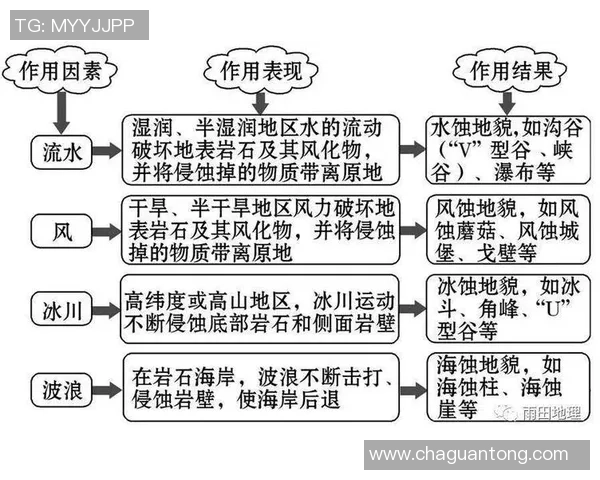 重磅专题：探讨IG边路渗透革新对战术布局的深远影响与未来发展